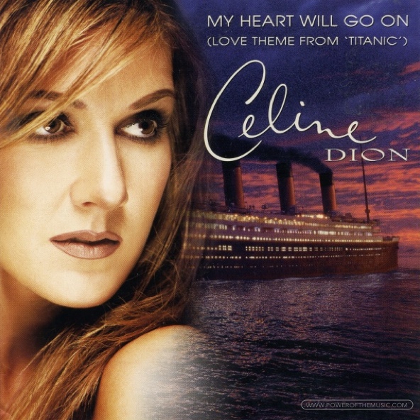 Celine Dion - My heart will go on (минус под пианино)
